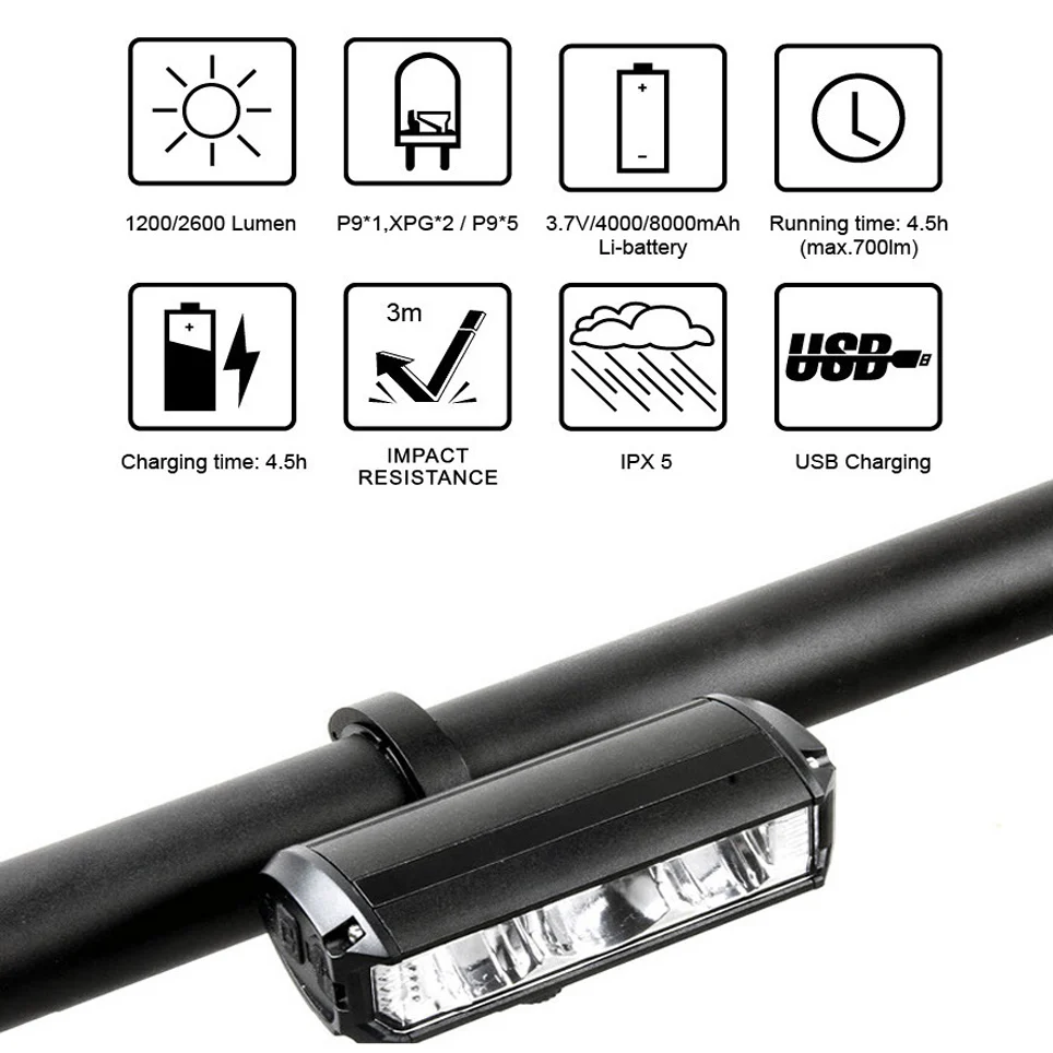 Tuttio Super Bright LED Bike Light USB Rechargeable Bicycle Headlight - Image 3
